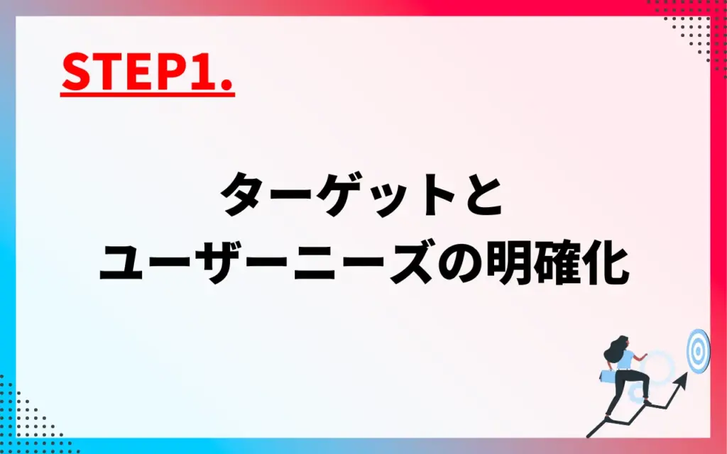 YouTubeアカウント運用STEP1.ターゲットとユーザーニーズの明確化